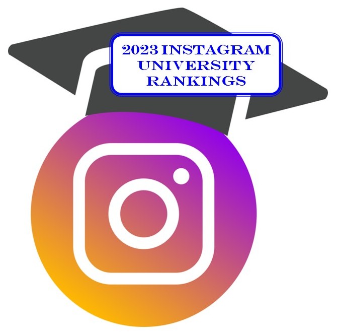 NURE в 2023 Instagram University Rankings