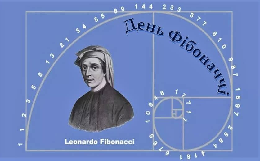 23 листопада День Фібоначчі (Fibonacci Day)