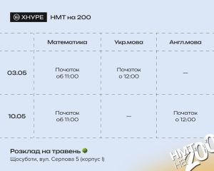 Готуйтеся до НМТ разом з ХНУРЕ!