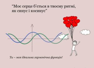 Вітаємо з Днем святого Валентина – святом усіх закоханих