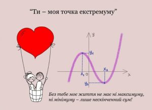 Вітаємо з Днем святого Валентина – святом усіх закоханих