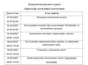 Наука