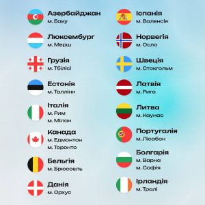 В яких країнах можна буде здати НМТ у 2025 році?
