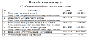 Наука