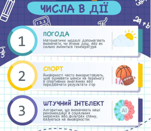 Числа в дії або як ймовірності використовуються у реальному світі