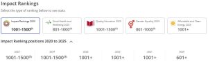 ХНУРЕ у рейтингу Times Higher Education Impact Rankings 2025