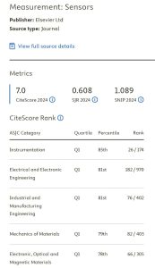 Результати досліджень доцента кафедри ВМ опублікувано у науковому виданні квартиля Q1