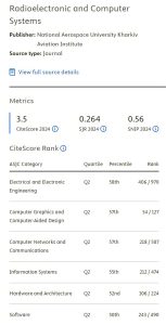 Доцентом кафедри вищої математики опубліковано статтю у науковому виданні квартилю Q2