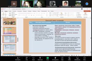 Викладачі кафедри ВМ взяли участь у вебінарі «Інклюзія у вищій освіті: сучасні виклики та практичні рішення»