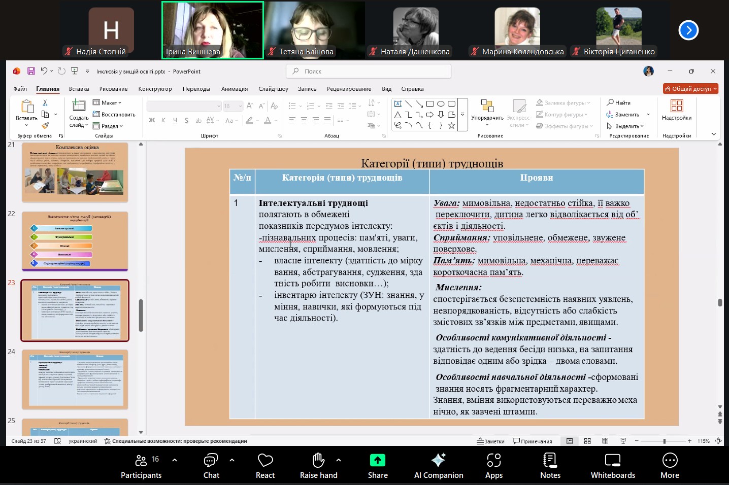 Викладачі кафедри ВМ взяли участь у вебінарі «Інклюзія у вищій освіті: сучасні виклики та практичні рішення»