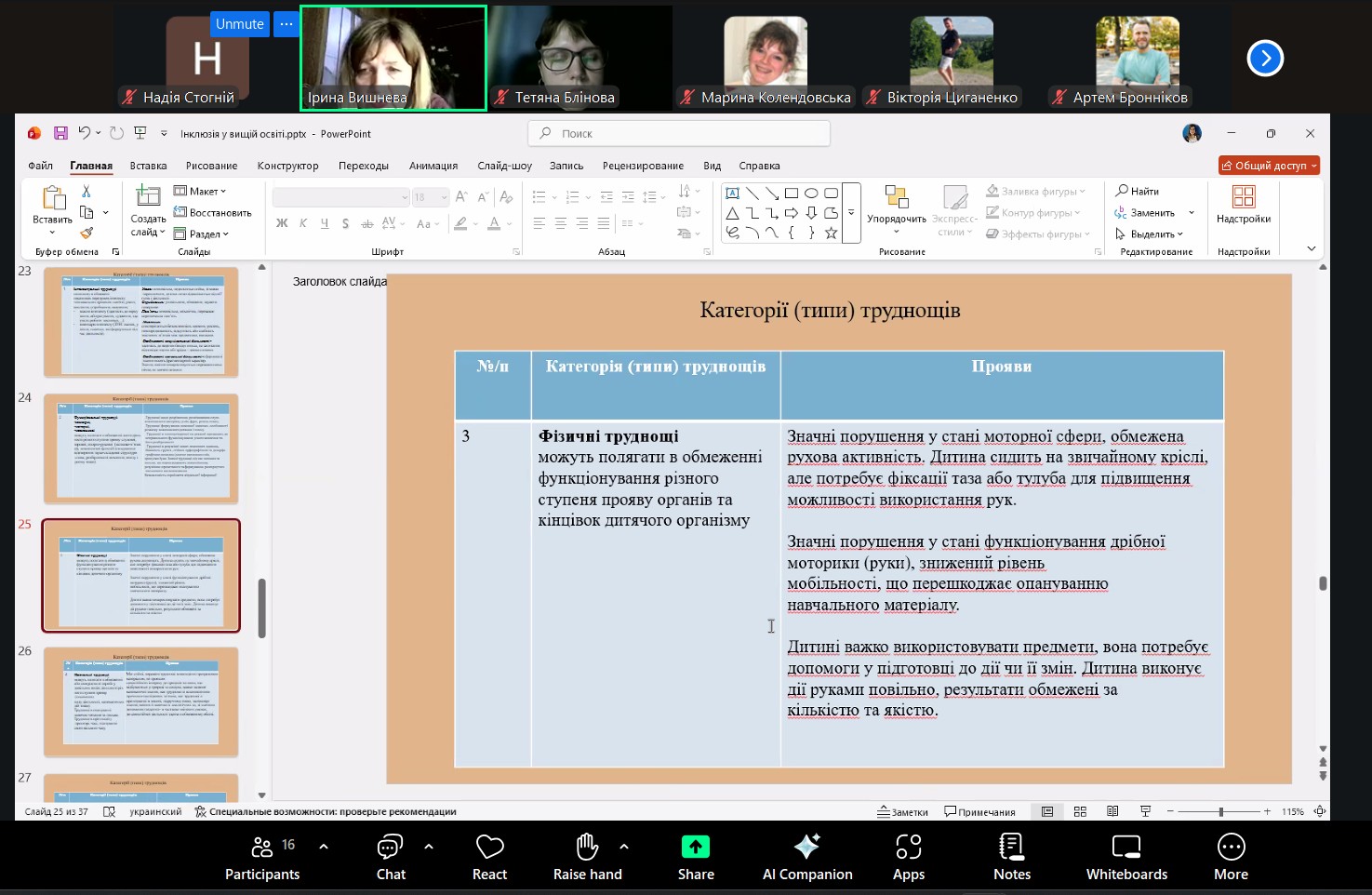 Викладачі кафедри ВМ взяли участь у вебінарі «Інклюзія у вищій освіті: сучасні виклики та практичні рішення»
