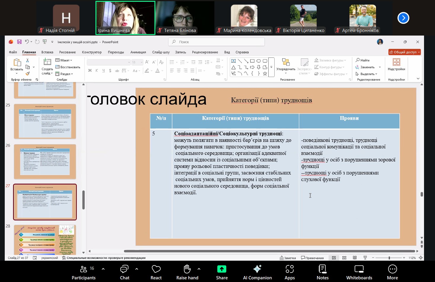 Викладачі кафедри ВМ взяли участь у вебінарі «Інклюзія у вищій освіті: сучасні виклики та практичні рішення»