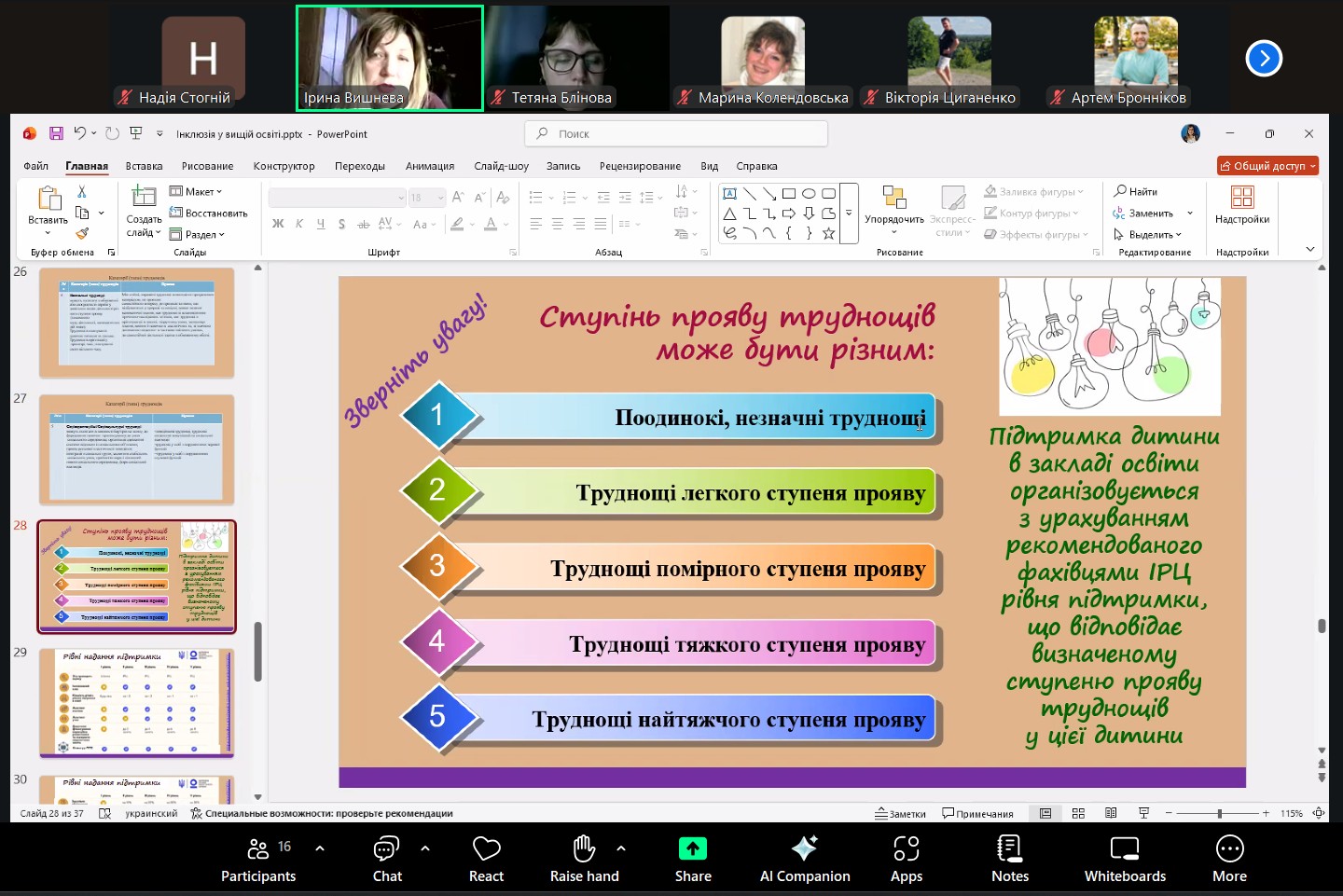 Викладачі кафедри ВМ взяли участь у вебінарі «Інклюзія у вищій освіті: сучасні виклики та практичні рішення»