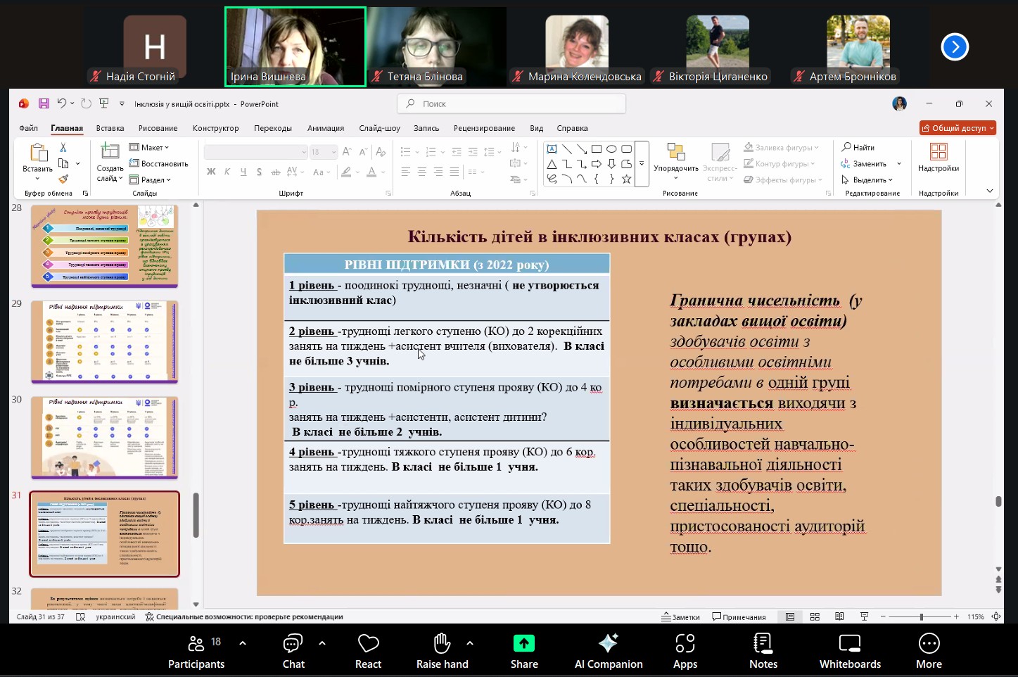 Викладачі кафедри ВМ взяли участь у вебінарі «Інклюзія у вищій освіті: сучасні виклики та практичні рішення»