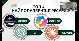 Викладачі кафедри вищої математики взяли участь у вебінарі "Штучний інтелект і академічна доброчесність: як не переступити межу дозволеного"