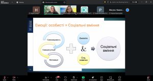 Викладачі кафедри ВМ долучилися до практичного вебінару “Емоційний інтелект в освіті”