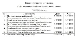Науковий гурток «Розв’язування олімпіадних математичних задач»