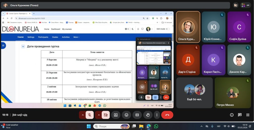 Відбулось перше заняття студентського гуртка «Прикладні задачі вищої математики» у 2025-2026 навчальному році