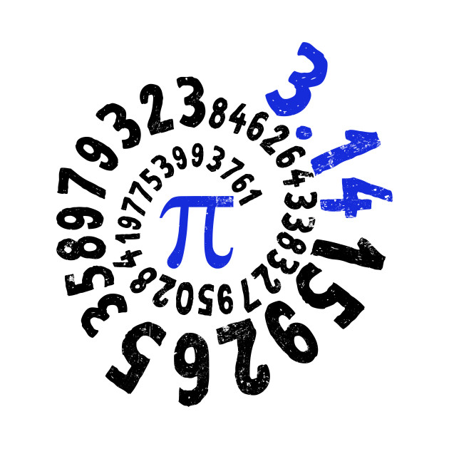 14 березня – МІЖНАРОДНИЙ ДЕНЬ ЧИСЛА ПІ АБО ДЕНЬ МАТЕМАТИКИ
