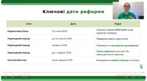 Викладачі кафедри ВМ взяли участь у вебінарі з наукометрії та отримали сертифікати