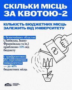 Шлях додому: Освіта
