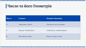 З Днем Вишиванки, Україно!