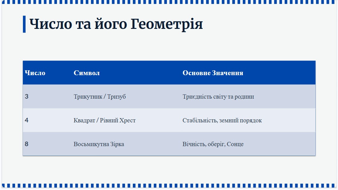 З Днем Вишиванки, Україно!
